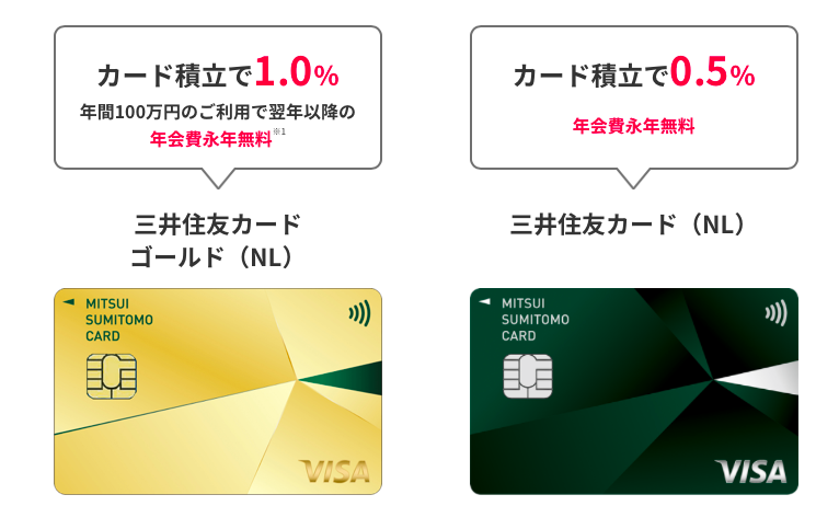 三井住友カードゴールドと一般カードの還元率比較