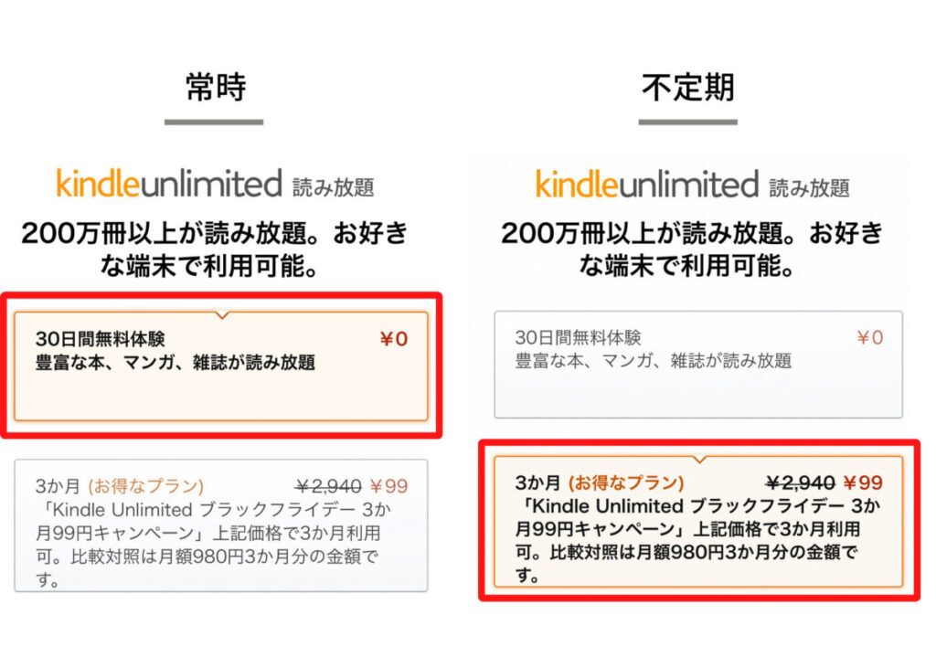 kindle unlimitedのキャンペーン